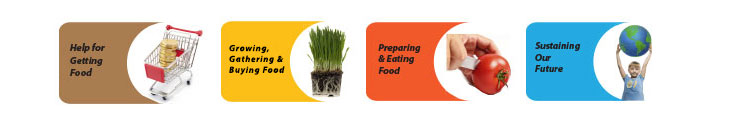 Food Inventories
